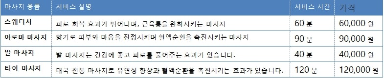 인천출장마사지table14